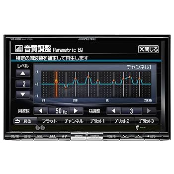 Amazon | アルパイン(ALPINE) セレナ専用 SDナビ 8型WVGA液晶
